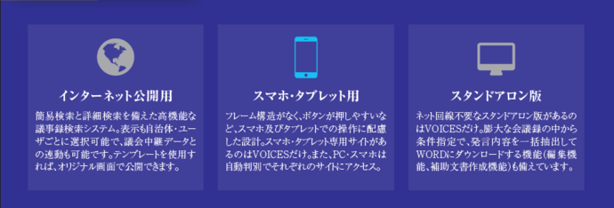 VOICESのサービス構成の図