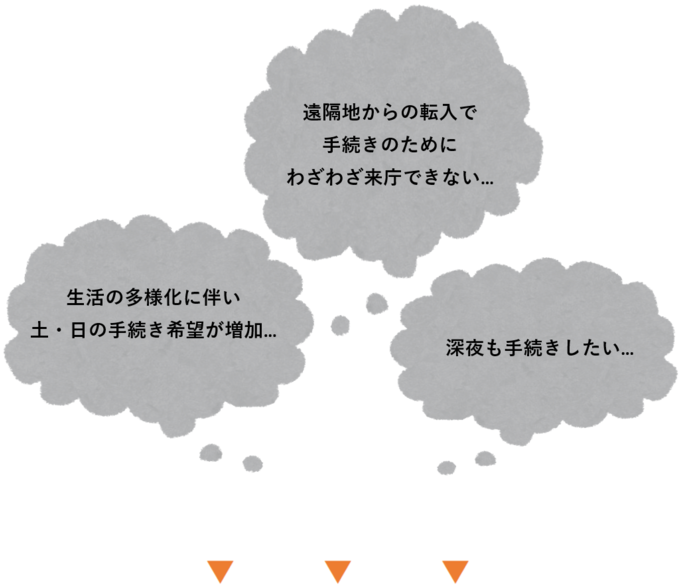 生活の多様化に伴い土日の手続き希望が増加、遠隔地からの転入で手続きのためにわざわざ来庁できない、深夜も手続きしたい。