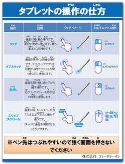 タブレット操作方法の掲示物