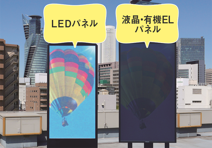 画像：LEDパネルと液晶パネルの比較