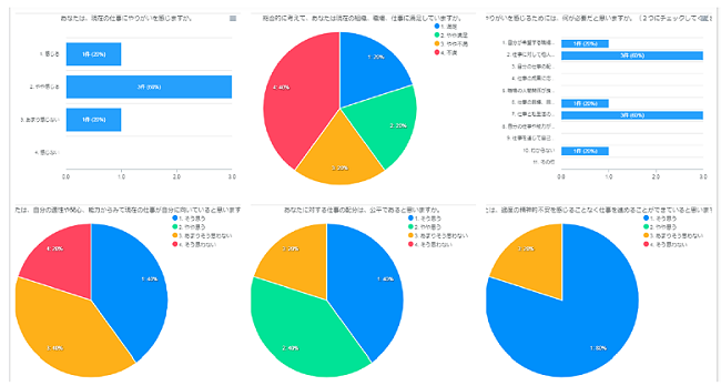 LoGoフォーム管理画面イメージ2