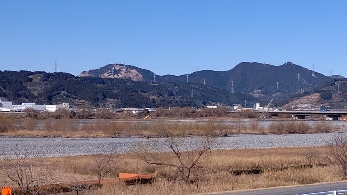 島田市を流れる大井川