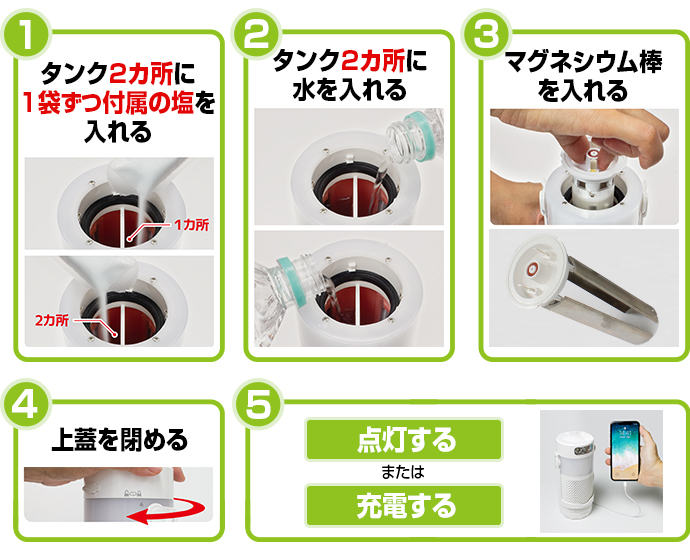 イラスト：「マグネ充電器」の使い方