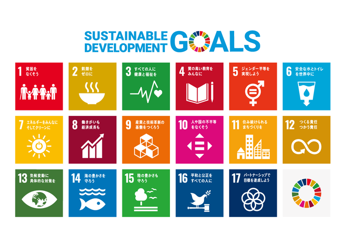 SDGs（持続可能な開発目標）Sustainable Development GOALSとは、持続可能な世界を実現するための17のゴール・169のターゲットから構成された国際目標です。