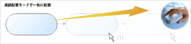画像：連続配置モード