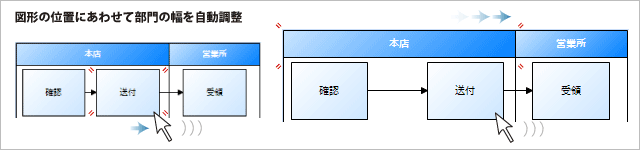 画像：幅の自動調整