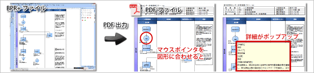 画像：PDF出力