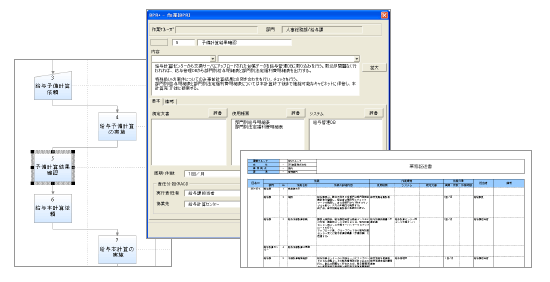 画像：業務詳細の記述