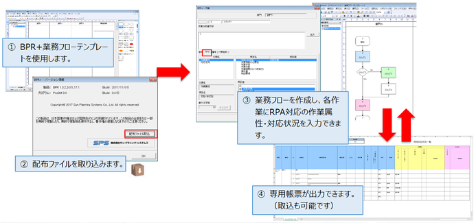 画像：オプション概要図