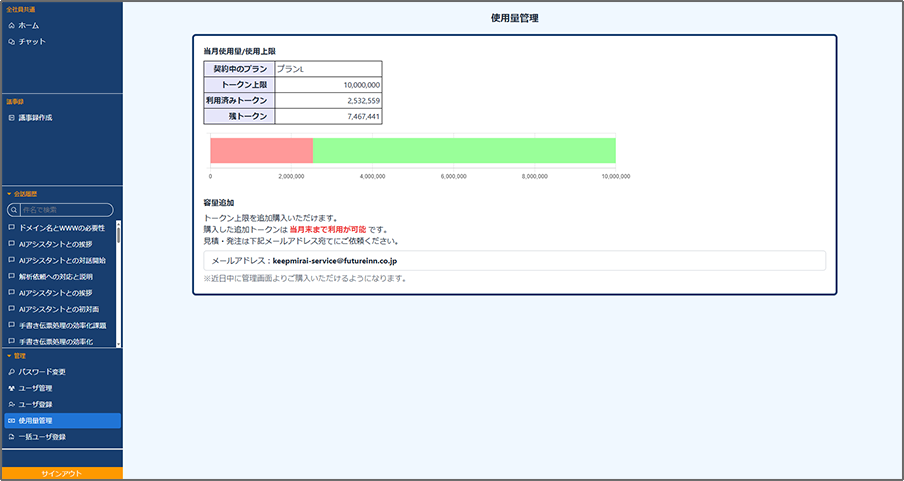 画像：使用量管理画面