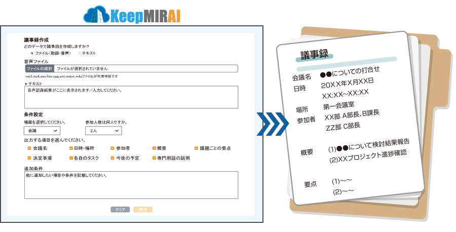 画像：議事録作成のイメージ
