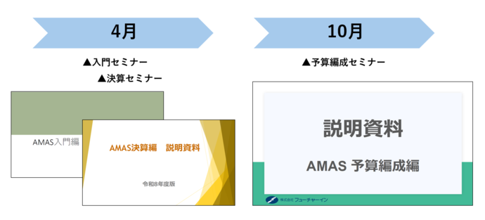 eラーニング