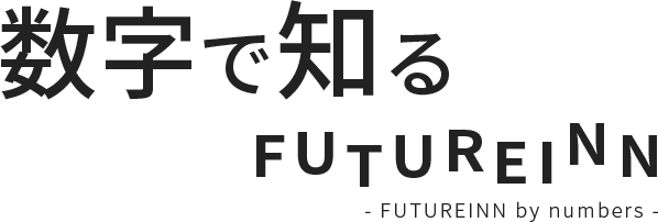 数字で知るフューチャーイン